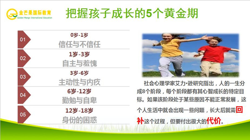 5个黄金时期.jpg