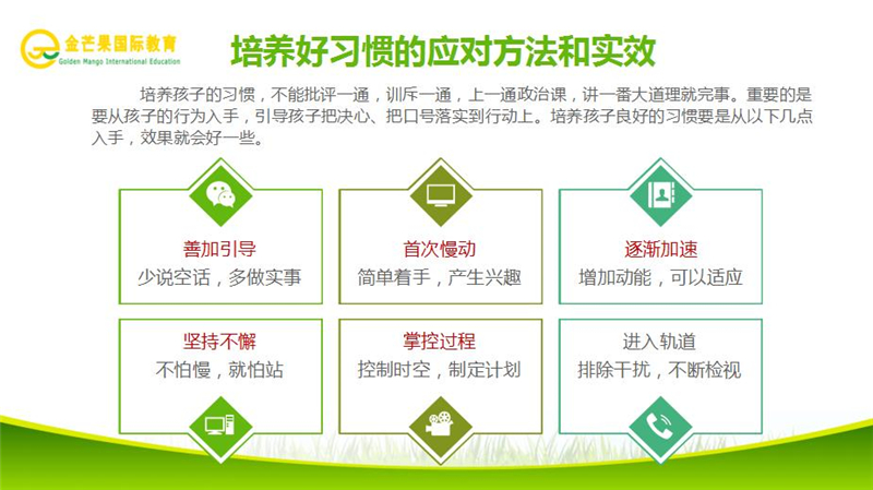 培养好习惯的应对方法和实效.jpg