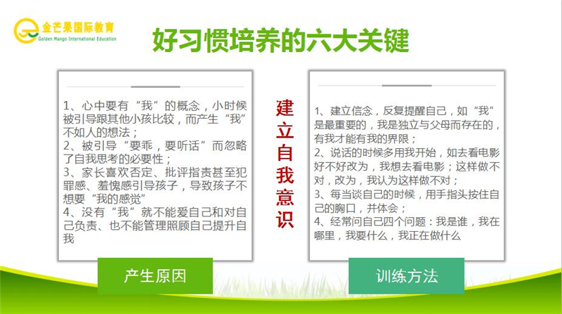 6大习惯.jpg