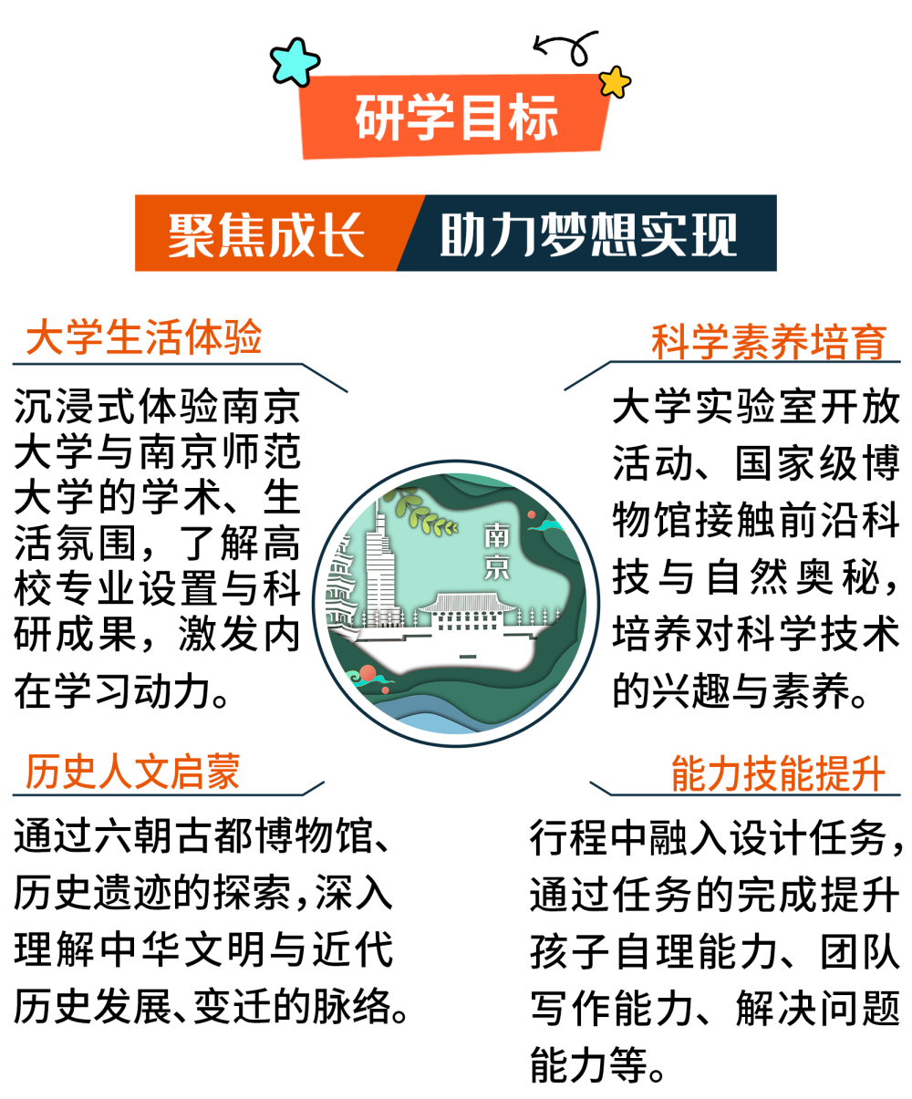 02研学目标.png