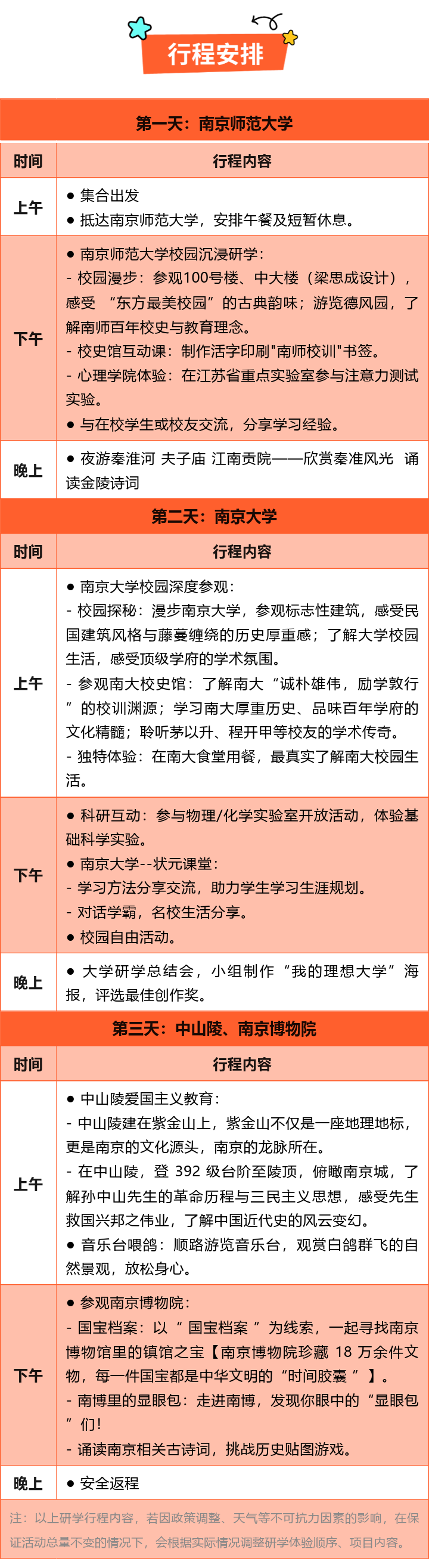 南京行程.png