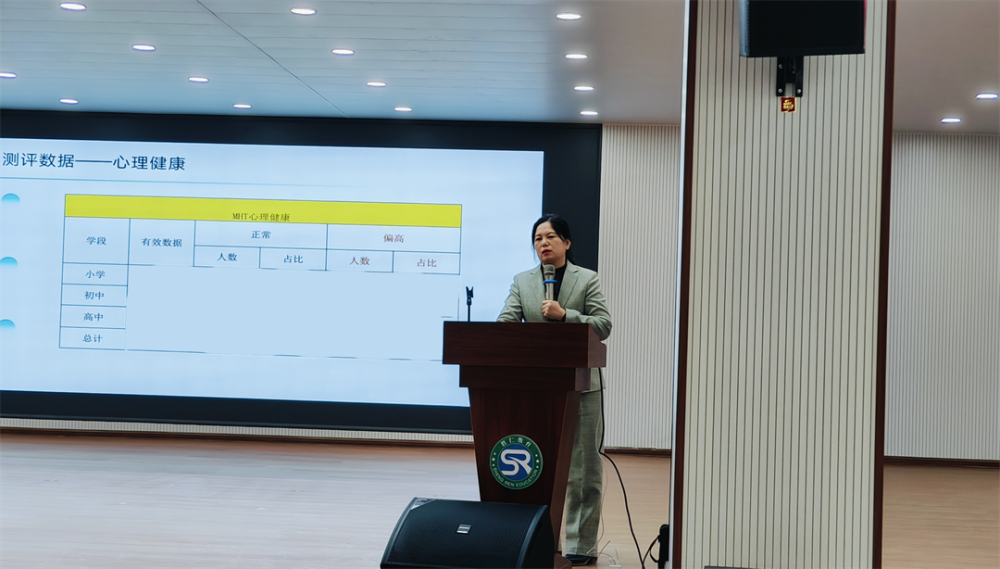 金芒果教育|莘县翔宇学校&聊城启航高中成功举办2025秋季心理健康测评数据解读指导培训会